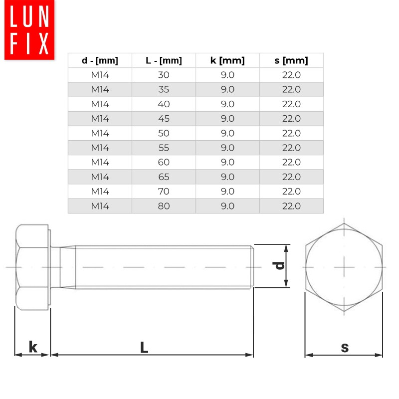 Śruba sześciokątna M14x60 ocynkowana DIN 933 klasa 8.8 1kg
