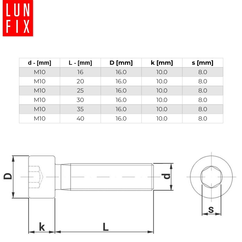 Śruby imbusowe M10x25 ocynkowane DIN912 klasa 8.8 1kg