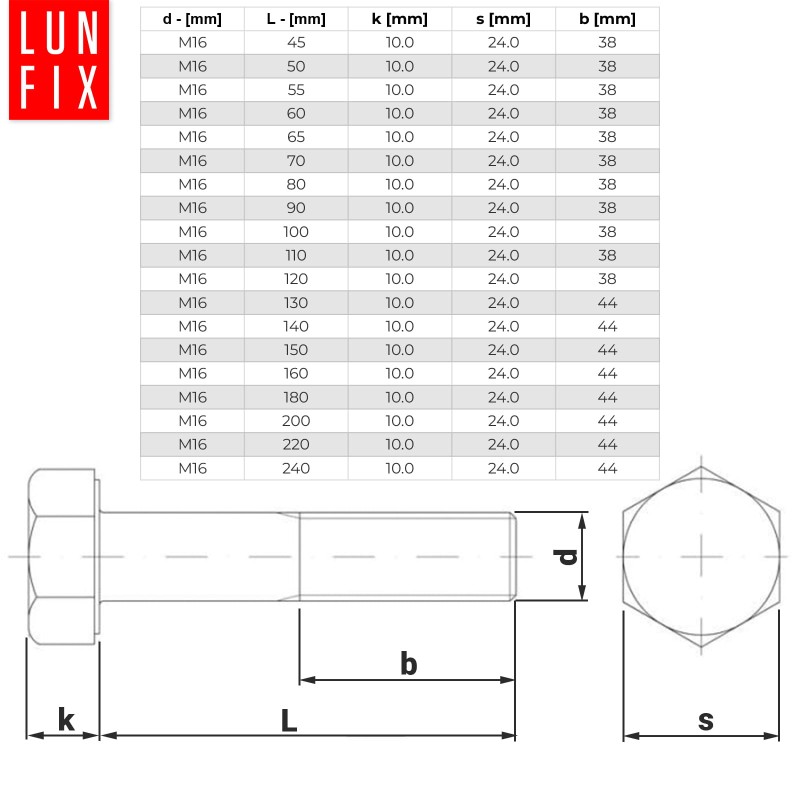 Śruba sześciokątna M16x95 ocynk DIN 931 klasa 8.8 półgwint 1kg