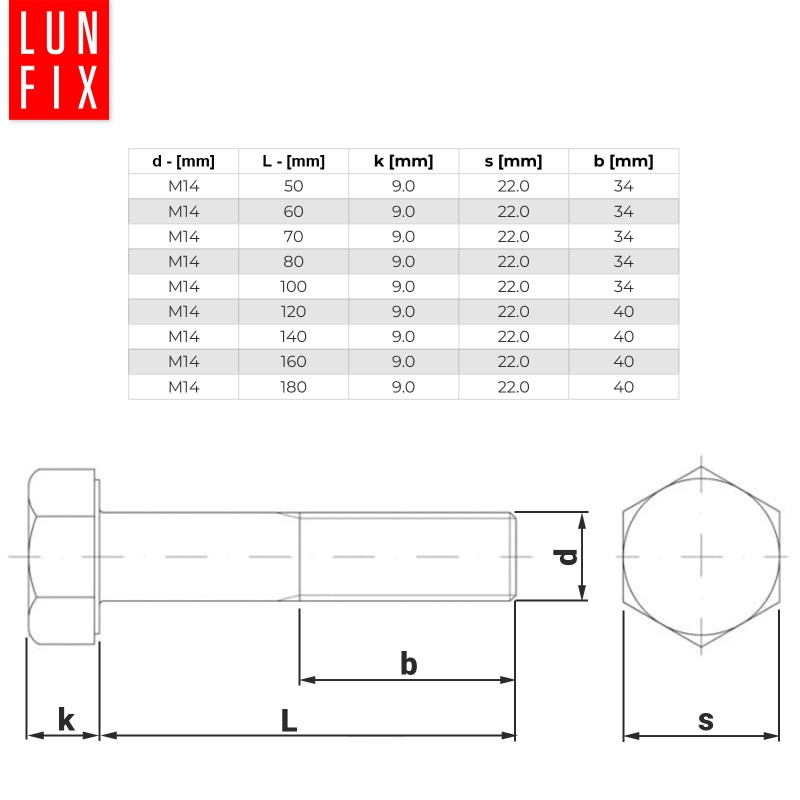Śruba sześciokątna M14x140 ocynk DIN 931 klasa 8.8 półgwint 1kg