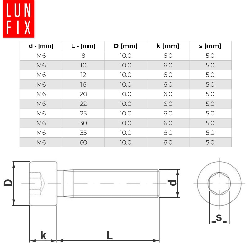 Śruby imbusowe M6x30 ocynkowane DIN912 klasa 8.8 20szt