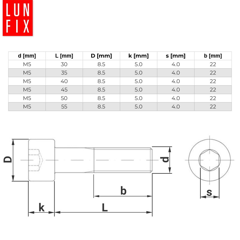 Śruby imbusowe M5x45 ocynkowane DIN912 klasa 8.8 20szt